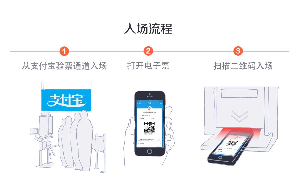 ChinaJoy唯一电子票渠道——支付宝今起正式发售2016ChinaJoy电子门票