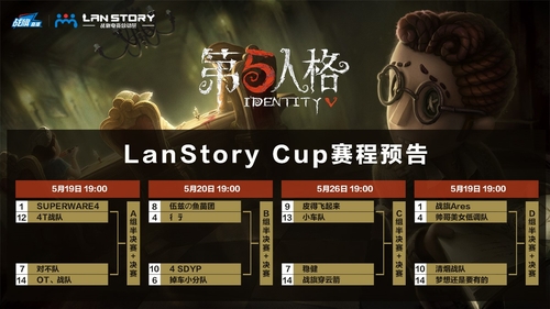 LanStory Cup第五人格系列赛四强赛开赛在即