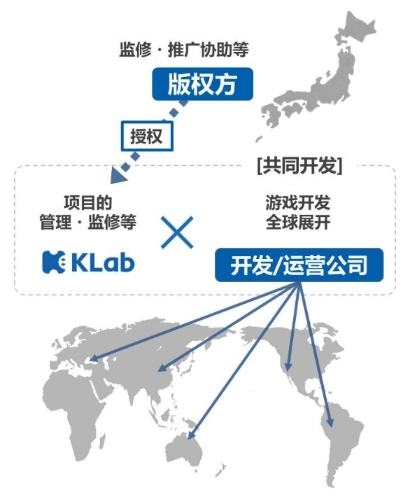 KLab确认参展2021ChinaJoyBTOB
