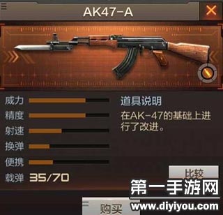 CF手游AK47和AK47-A武器最大区别分析