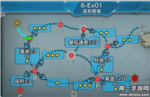 战舰少女6-EX01连布塔海通关攻略
