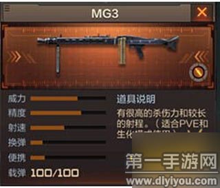 CF手游MG3机枪使用技巧及价格介绍