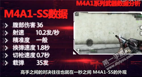CF手游军火库M4A1-SS步枪终极评测