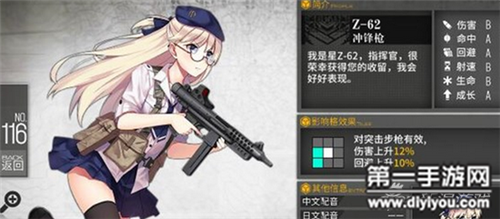 少女前线手游Z-62枪娘实战能力解析