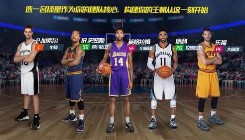 NBA篮球大师开局选哪个球员好 初始球员推荐