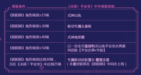 《决战!平安京》1月5日iOS平台首发 联动阴阳师计划曝光 