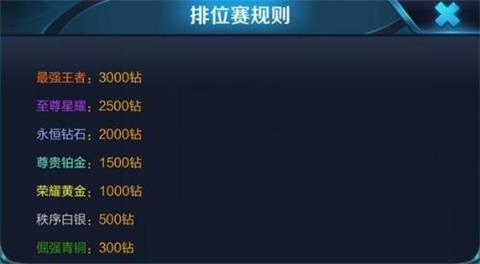 王者荣耀S12赛季更新送大量钻石 新版本福利活动预览
