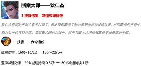 王者荣耀S15新赛季推出 新版最全消息解读