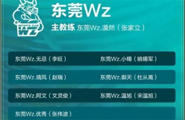 王者荣耀2022东莞wz战队成员名单一览